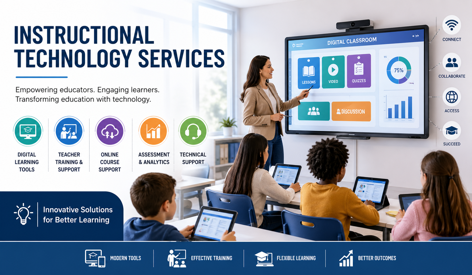 Instructional Technology Services