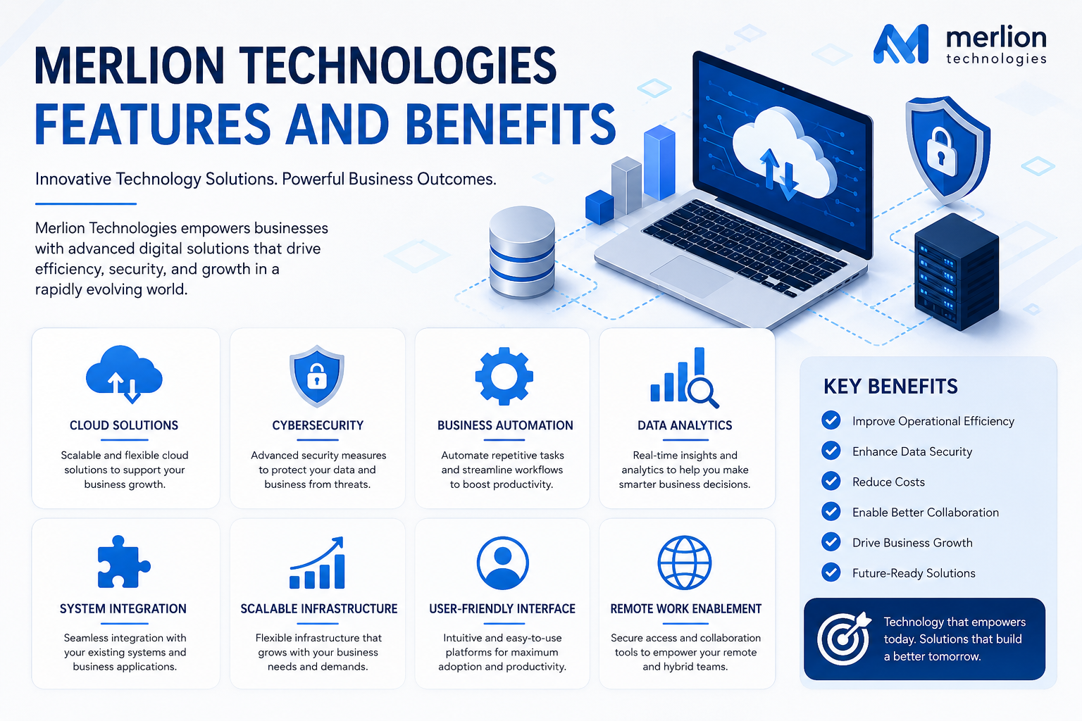 Merlion Technologies Features and Benefits
