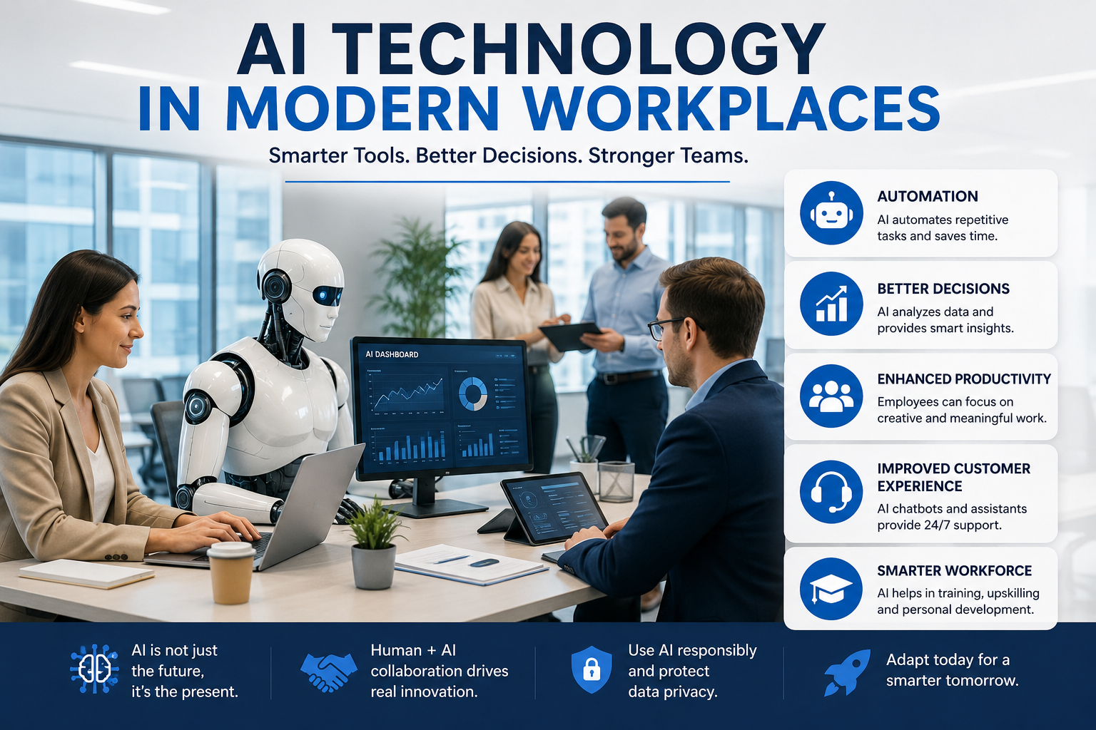AI Technology in Modern Workplaces