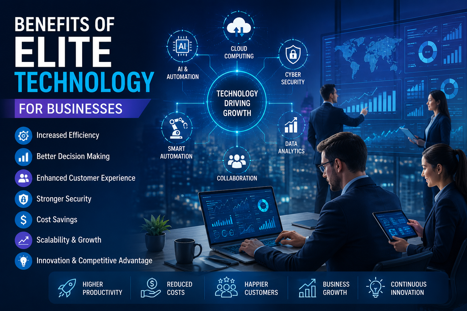 Benefits of Elite Technology for Businesses
