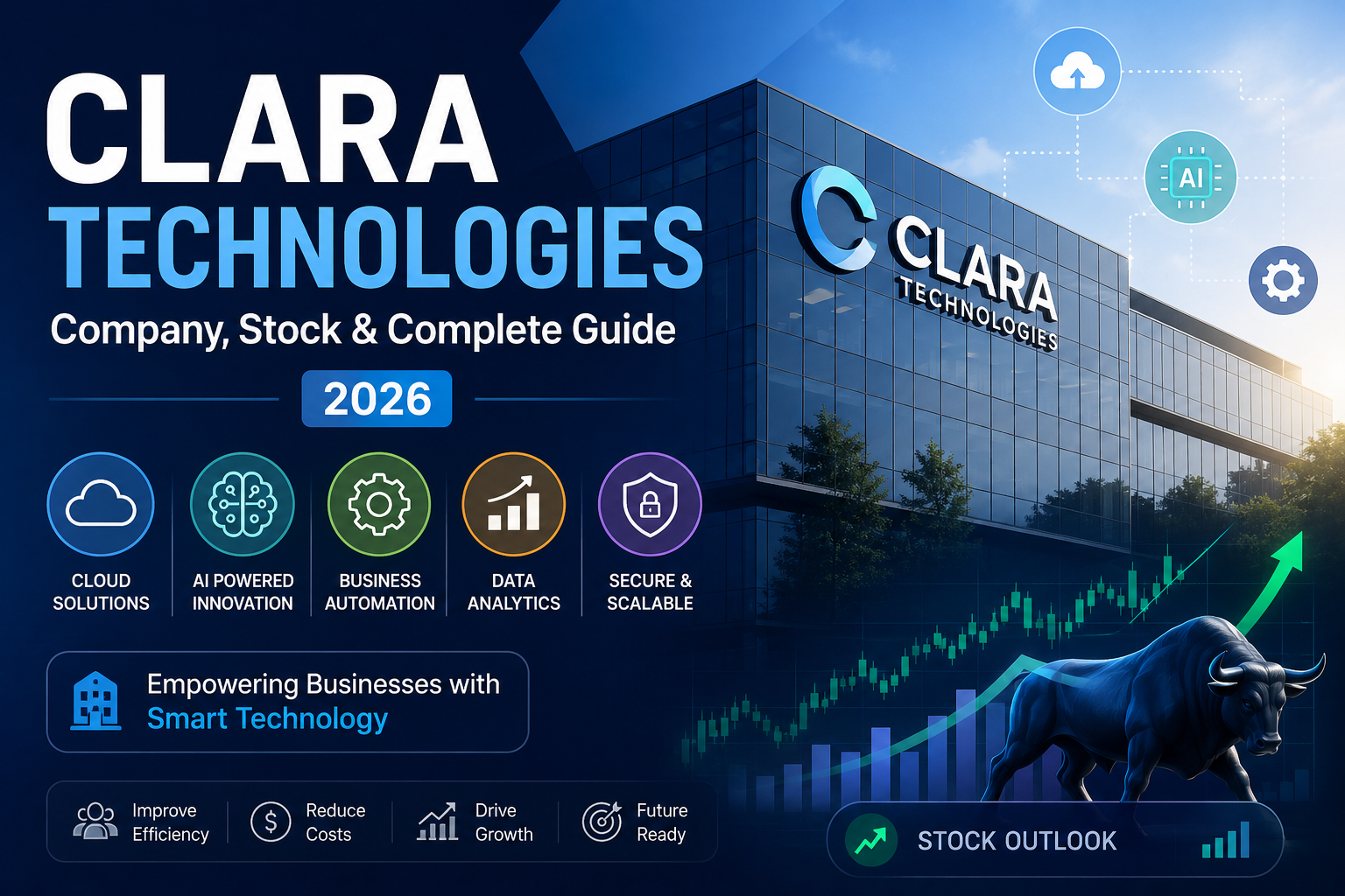 Clara Technologies: Company, Stock & Complete Guide (2026)